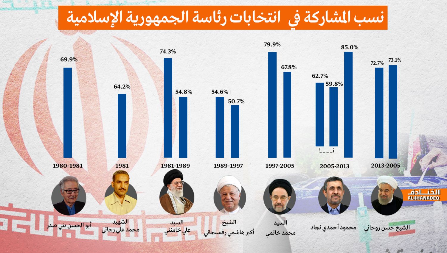 صمت انتخابي في إيران..24 ساعة لحسم المشهد