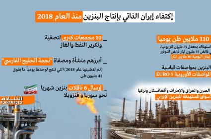 إيران تصدر البنزين منذ العام 2018