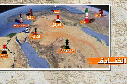 الامن القومي الإسرائيلي في 2022: إيران في كل التحديات