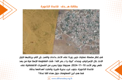 بطاقة هدف: قاعدة الناعورة