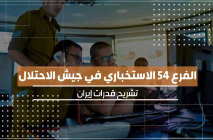 الفرع 54 الاستخباري في جيش الاحتلال تشريح قدرات إيران