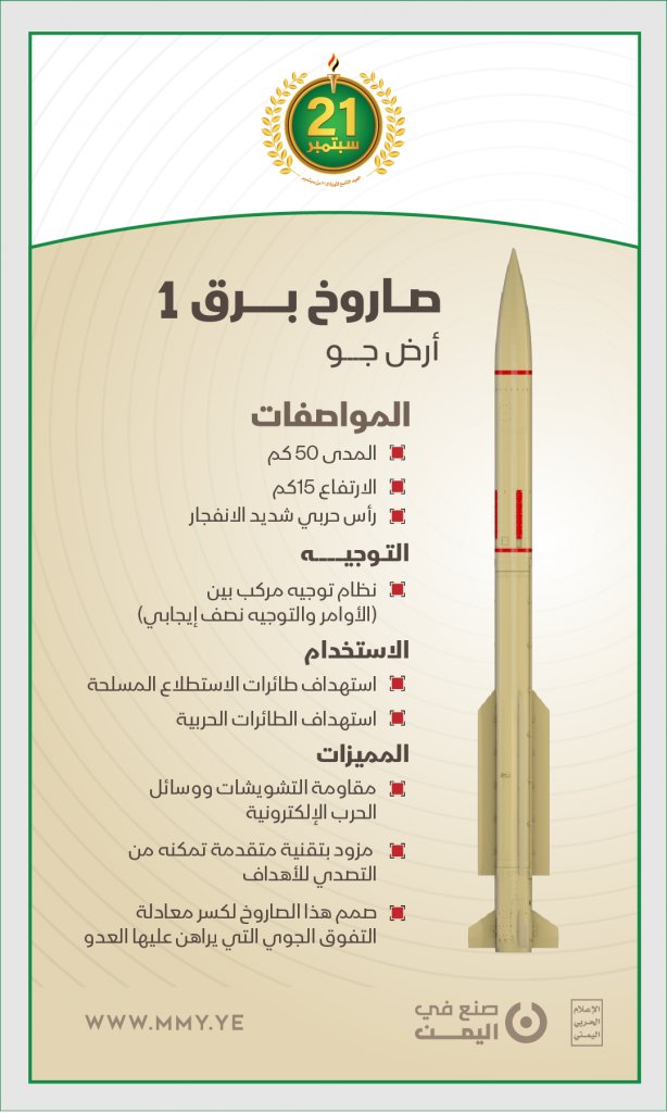 برق 1