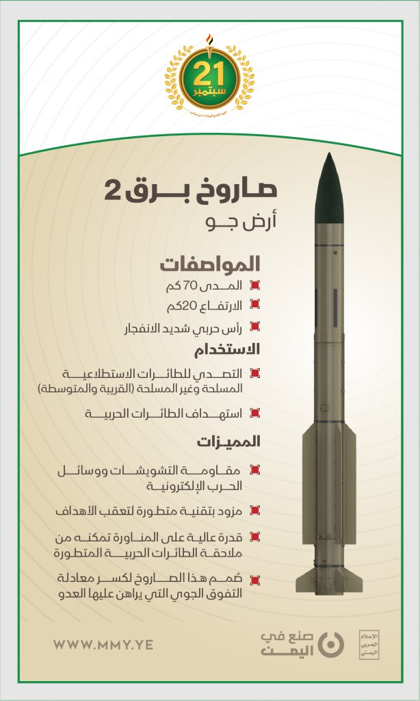برق 2