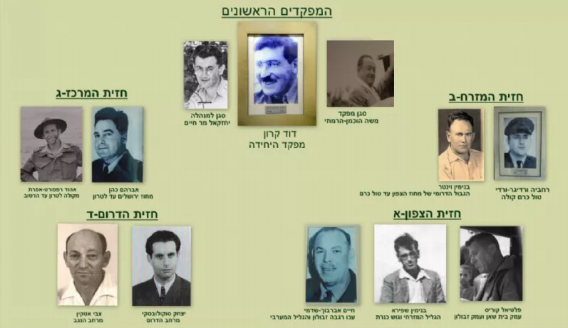 القادة الأوائل للوحدة
